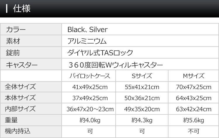 G-BRONCOHybridBackpackSバックパック軽量G-BRONCOリュックPCケース出張用ビジネスバッグポリカーボネート軽量バッグアタッシュケース